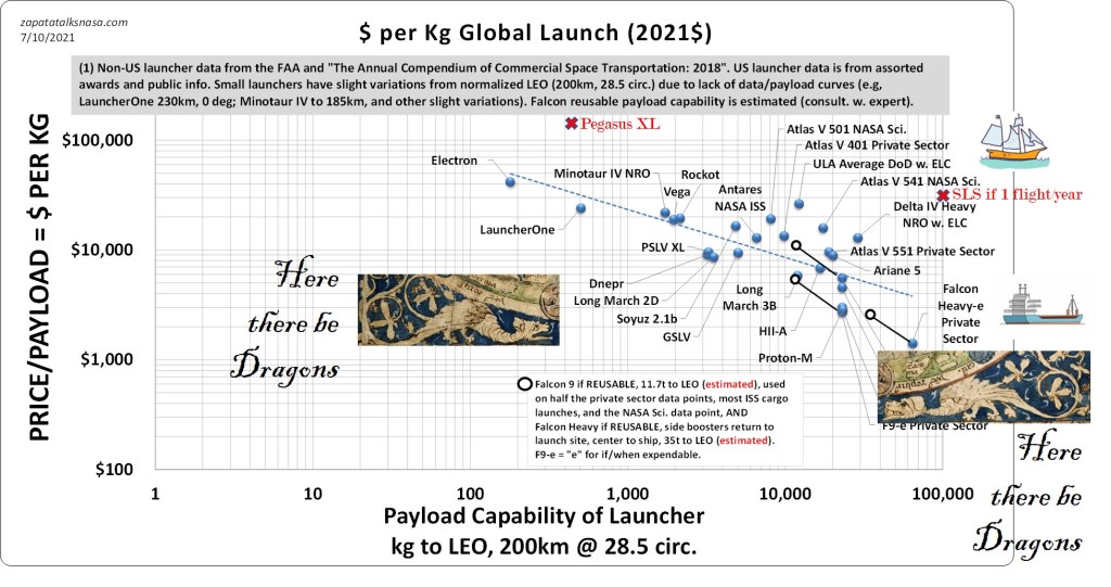 Credit: Edgar Zapata, zapatatalksnasa.com